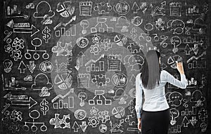 Rear view of the lady who is drawing business icons on the chalkboard as a wall.