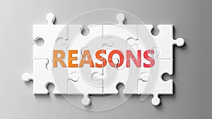 Reasons complex like a puzzle - pictured as word Reasons on a puzzle pieces to show that Reasons can be difficult and needs photo