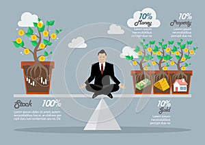 Rebalancing portfolio asset allocation