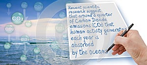 Recent scientific research shows that 1/4 of anthropogenic CO2 Carbon dioxide emissions are absorbed by the oceans causing warming