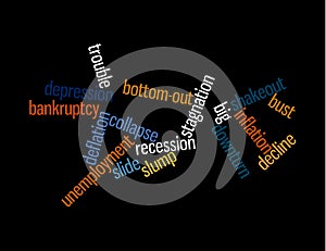 Recession collage of words