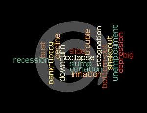 Recession collage of words