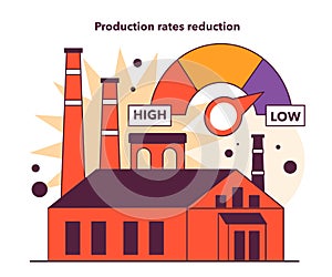 Recession effect. Production rate reduction is a significant, widespread