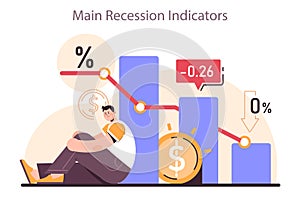 Recession indicators. Significant, widespread, and prolonged economic slow