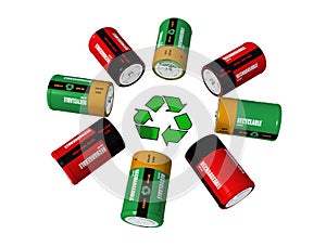 Rechargeable batterys and recycling symbol