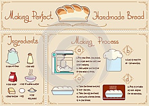 Recipe of homemade bread with ingredients. Hand