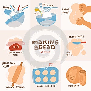 Recipe for homemade pita. Step by step instructions. Bread recipe infographics. Flat vector illustration with lettering