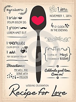 Recipe for Love creative Wedding Invitation