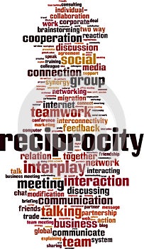 Reciprocity word cloud photo