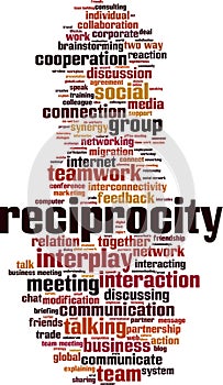 Reciprocity word cloud