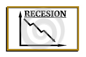 Recision graph illustrated on the board
