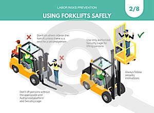 Recomendations about using forklifts safely. Set 2 of 8.