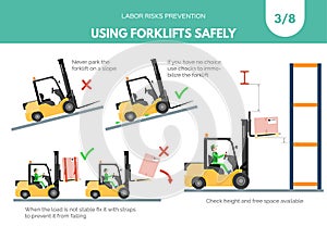 Recomendations about using forklifts safely. Set 3 of 8.