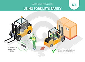 Recomendations about using forklifts safely. Set 1 of 8. photo
