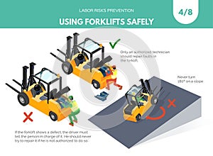 Recomendations about using forklifts safely. Set 4 of 8. photo