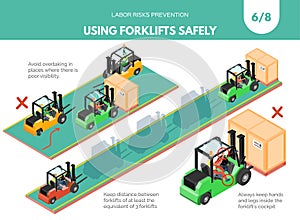 Recomendations about using forklifts safely. Set 6 of 8. photo