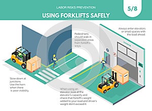 Recomendations about using forklifts safely. Set 5 of 8. photo