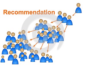 Recommend Recommendations Shows Vouched For And Confirmation