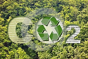 Recovery and recycling carbon dioxide CO2 - Carbon Neutrality concept against a forest with keywords