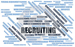 Recruiting - word cloud / wordcloud with terms about recruiting