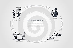 Recruitment agency - recruiting agency, job interview, resume, contract vector concept set