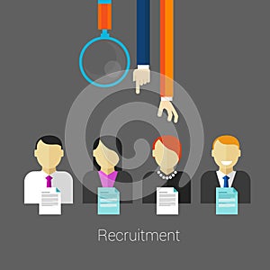 Recruitment employee human resource