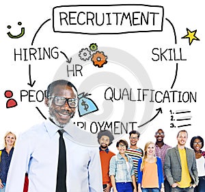 Recruitment Hiring Skill Qualification Job Concept