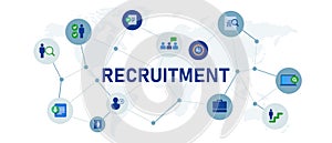 recruitment process hiring find choose interview candidate for career job business