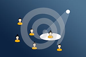 Recruitment or Selection of a teamleader. Spotlight on a selected person.