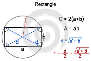 Rectangle - formulas for calculating its circumference, area, diagonal and radius photo