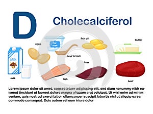 Rectangular poster with food products containing vitamin D. Cholecalciferol. Medicine, diet, healthy eating, infographics.