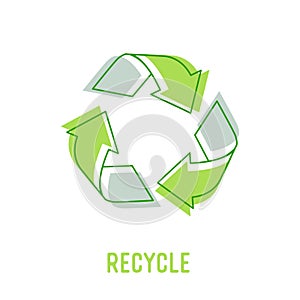 Recyclable Package Concept. Recycle Symbol of Three Green Circulate Rotating Arrows with Doodle Drawings photo