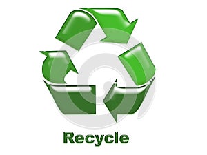 Recycle