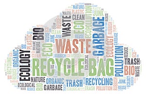 Recycle Bag word cloud