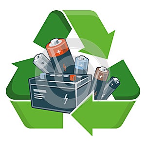 Recycle batteries