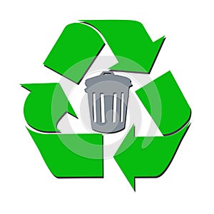 Recycle bin