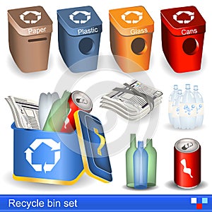 Recycle bin set