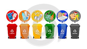 Recycle bin types, garbage sort e-waste, plastic waste, metal, glass, paper and organic waste, front view set of plastic rubbish