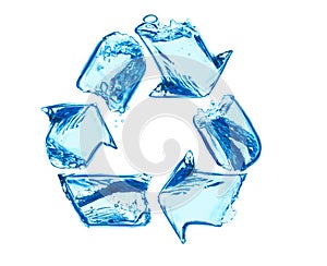 Recycle for clean water photo