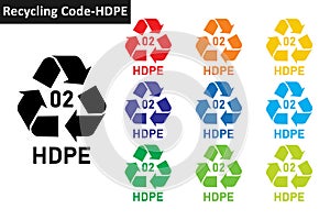 Recycle Code HDPE set- mobius strip