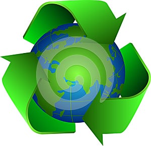 Recycle and earth