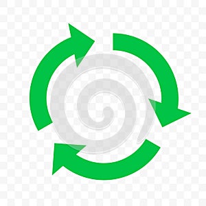 Recycle eco vector icon. Green circle arrow, reuse bio recycle sign