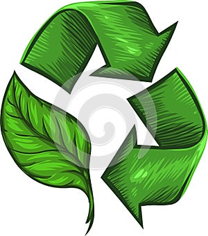 Recycle for the Environment