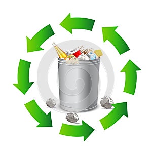 Recycle