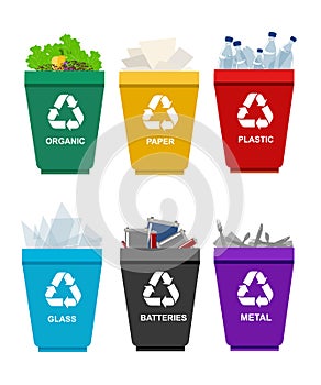 Recycle garbage bins plastic organic battery glass metal paper. Trash