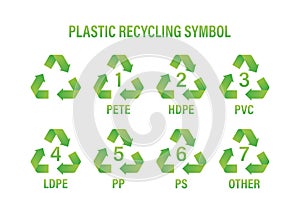 Recycle icon symbol vector. Plastic recycling, great design for any purposes. Recycle recycling symbol. Vector stock