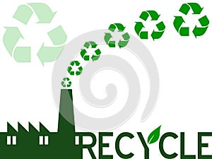 Recycle Industry