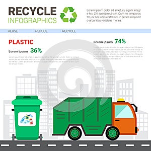 Recycle Infographic Banner Waste Truck Transportation Sorting Garbage Concept