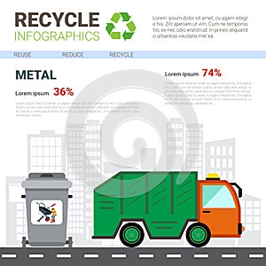 Recycle Infographic Banner Waste Truck Transportation Sorting Garbage Concept