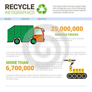 Recycle Infographic Banner Waste Truck Transportation Sorting Garbage Concept